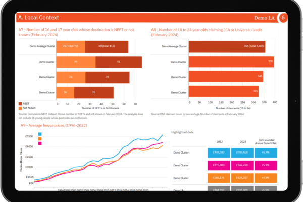 locality_profile_demo_ipad-2
