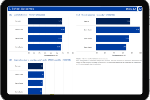 locality_profile_demo_outcomes_ipad