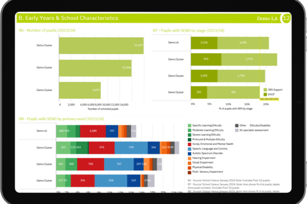 locality_profile_demo_school_ipad
